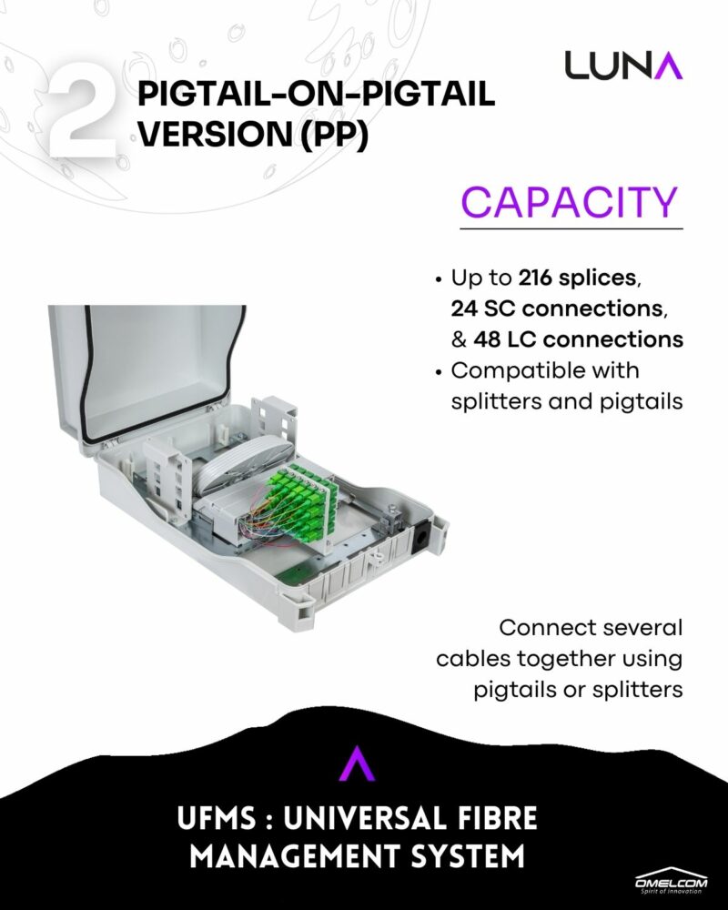 UFMS - Luna - 3 FR